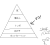 oogiriphp_740.jpg